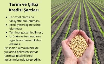 Tarım Kredisi Faiz Oranları
